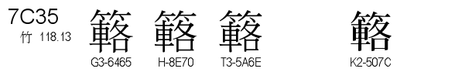 U+7C35
